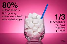 The Peculiar Properties of Sugar and ill Health!